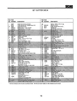 Preview for 15 page of Scag Power Equipment SWZ32-13KA Technical Manual