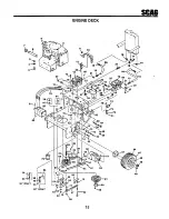 Предварительный просмотр 16 страницы Scag Power Equipment SWZ32-13KA Technical Manual