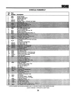 Предварительный просмотр 21 страницы Scag Power Equipment SWZ32-13KA Technical Manual