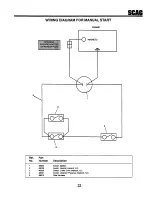 Предварительный просмотр 23 страницы Scag Power Equipment SWZ32-13KA Technical Manual