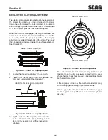 Preview for 29 page of Scag Power Equipment SWZ36A-14FS Operator'S Manual