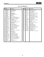 Предварительный просмотр 45 страницы Scag Power Equipment SWZ36A-14FS Operator'S Manual