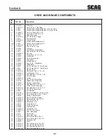 Предварительный просмотр 51 страницы Scag Power Equipment SWZ36A-14FS Operator'S Manual