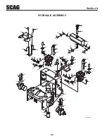 Предварительный просмотр 58 страницы Scag Power Equipment SWZ36A-14FS Operator'S Manual