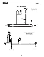 Предварительный просмотр 62 страницы Scag Power Equipment SWZ36A-14FS Operator'S Manual