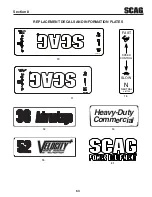 Preview for 67 page of Scag Power Equipment SWZ36A-14FS Operator'S Manual