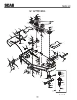 Предварительный просмотр 42 страницы Scag Power Equipment SWZT36-14FS Operator'S Manual