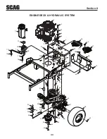 Preview for 48 page of Scag Power Equipment SWZT36-14FS Operator'S Manual