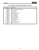 Предварительный просмотр 63 страницы Scag Power Equipment SWZT36-14FS Operator'S Manual