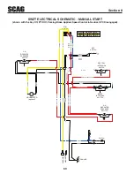 Preview for 64 page of Scag Power Equipment SWZT36-14FS Operator'S Manual