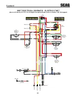 Предварительный просмотр 65 страницы Scag Power Equipment SWZT36-14FS Operator'S Manual