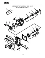 Preview for 36 page of Scag Power Equipment SWZU Operator'S Manual