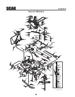 Предварительный просмотр 40 страницы Scag Power Equipment SWZV Operator'S Manual