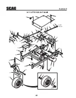 Предварительный просмотр 44 страницы Scag Power Equipment SWZV Operator'S Manual