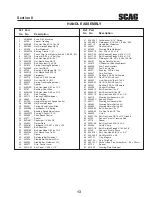 Предварительный просмотр 51 страницы Scag Power Equipment SWZV Operator'S Manual