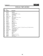 Предварительный просмотр 59 страницы Scag Power Equipment SWZV Operator'S Manual