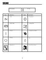 Preview for 6 page of Scag Power Equipment SWZV36A-16KAI Operator'S Manual