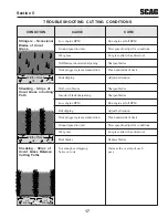 Preview for 21 page of Scag Power Equipment SWZV36A-16KAI Operator'S Manual