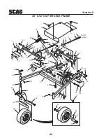 Preview for 46 page of Scag Power Equipment SWZV36A-16KAI Operator'S Manual