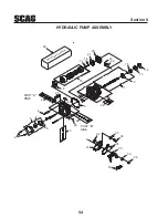 Preview for 58 page of Scag Power Equipment SWZV36A-16KAI Operator'S Manual