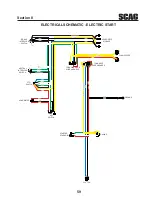 Preview for 63 page of Scag Power Equipment SWZV36A-16KAI Operator'S Manual