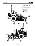 Предварительный просмотр 37 страницы Scag Power Equipment Tiger Cat II STCII-48V-22FS Operator'S Manual