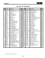 Предварительный просмотр 47 страницы Scag Power Equipment Tiger Cat II STCII-48V-22FS Operator'S Manual