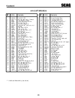 Предварительный просмотр 49 страницы Scag Power Equipment Tiger Cat II STCII-48V-22FS Operator'S Manual