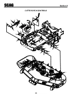 Предварительный просмотр 50 страницы Scag Power Equipment Tiger Cat II STCII-48V-22FS Operator'S Manual