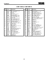 Предварительный просмотр 53 страницы Scag Power Equipment Tiger Cat II STCII-48V-22FS Operator'S Manual