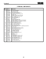 Предварительный просмотр 63 страницы Scag Power Equipment Tiger Cat II STCII-48V-22FS Operator'S Manual