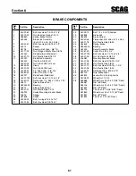 Предварительный просмотр 65 страницы Scag Power Equipment Tiger Cat II STCII-48V-22FS Operator'S Manual