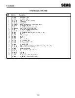 Предварительный просмотр 67 страницы Scag Power Equipment Tiger Cat II STCII-48V-22FS Operator'S Manual