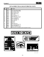 Предварительный просмотр 77 страницы Scag Power Equipment Tiger Cat II STCII-48V-22FS Operator'S Manual