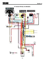 Предварительный просмотр 78 страницы Scag Power Equipment Tiger Cat II STCII-48V-22FS Operator'S Manual