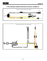 Предварительный просмотр 80 страницы Scag Power Equipment Tiger Cat II STCII-48V-22FS Operator'S Manual