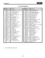 Preview for 53 page of Scag Power Equipment Tiger Cat II STCII-48V-22FX Operator'S Manual