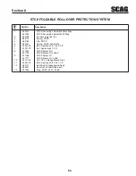 Предварительный просмотр 59 страницы Scag Power Equipment Tiger Cat II STCII-48V-22FX Operator'S Manual