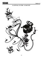 Preview for 78 page of Scag Power Equipment Tiger Cat II STCII-48V-22FX Operator'S Manual