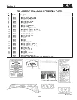 Preview for 83 page of Scag Power Equipment Tiger Cat II STCII-48V-22FX Operator'S Manual