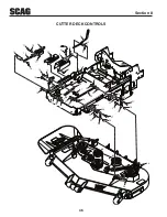 Предварительный просмотр 52 страницы Scag Power Equipment TIGER CAT II Operator'S Manual