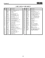 Preview for 55 page of Scag Power Equipment TIGER CAT II Operator'S Manual