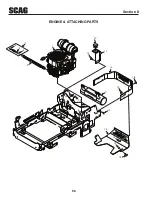 Предварительный просмотр 62 страницы Scag Power Equipment TIGER CAT II Operator'S Manual