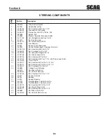 Предварительный просмотр 65 страницы Scag Power Equipment TIGER CAT II Operator'S Manual