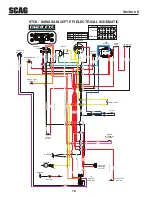 Предварительный просмотр 84 страницы Scag Power Equipment TIGER CAT II Operator'S Manual