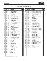 Preview for 45 page of Scag Power Equipment Tiger Cat STC48V-25CV Operator'S Manual