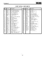 Предварительный просмотр 51 страницы Scag Power Equipment Tiger Cat STC48V-25CV Operator'S Manual