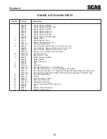 Предварительный просмотр 61 страницы Scag Power Equipment Tiger Cat STC48V-25CV Operator'S Manual