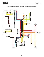 Предварительный просмотр 76 страницы Scag Power Equipment Tiger Cat STC48V-25CV Operator'S Manual