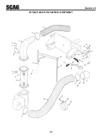 Preview for 26 page of Scag Power Equipment TLB25-35BV Series Operator'S Manual